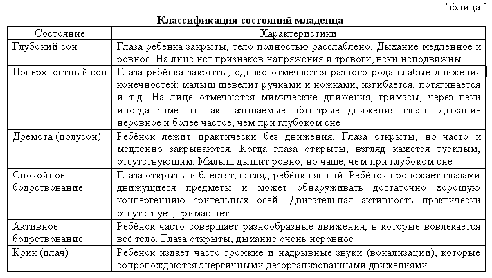 Публикации Тишевского