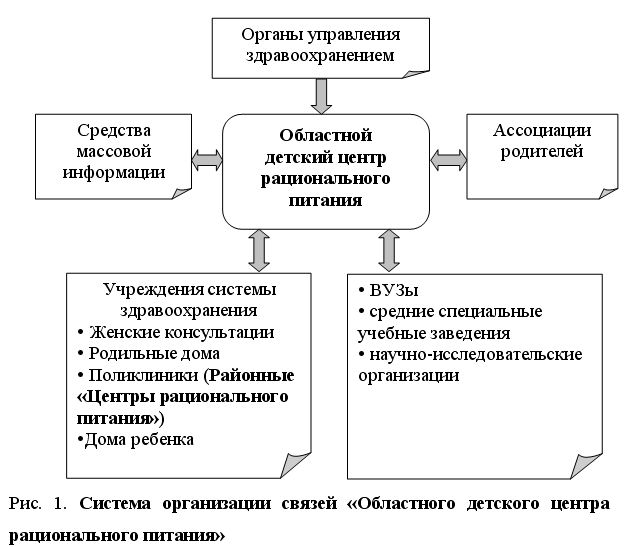 Публикации Тишевского