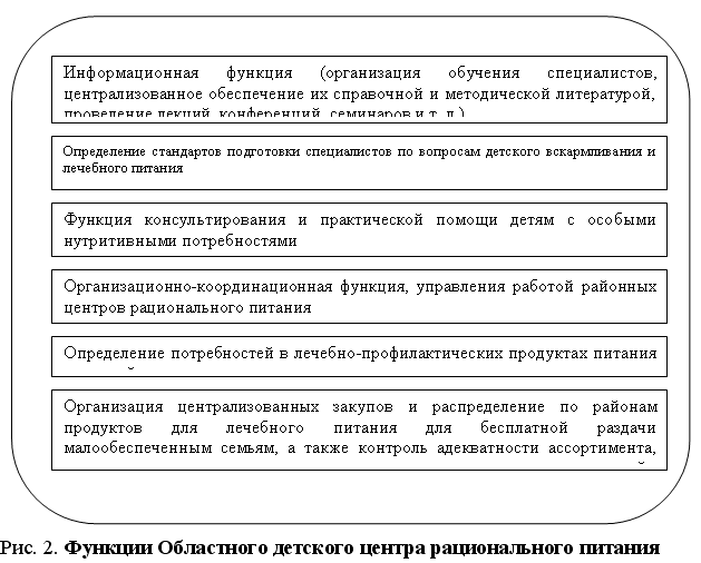 Публикации Тишевского