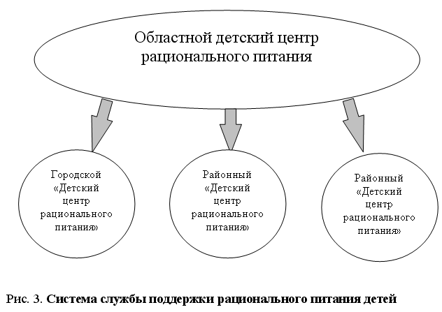 Публикации Тишевского